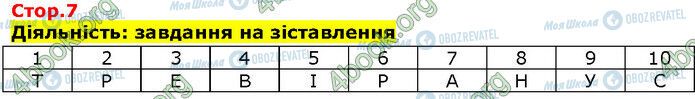 ГДЗ Біологія 9 клас сторінка Стр.7 (1)